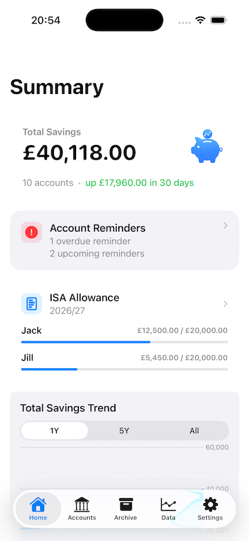 mySavings account overview screen