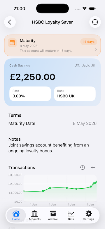 mySavings charts view