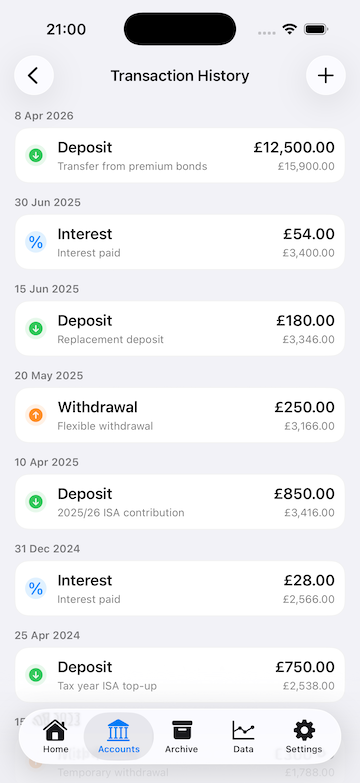 mySavings tables view